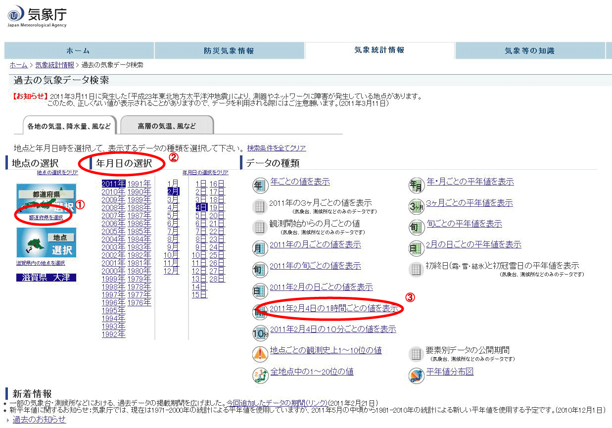 気温データ